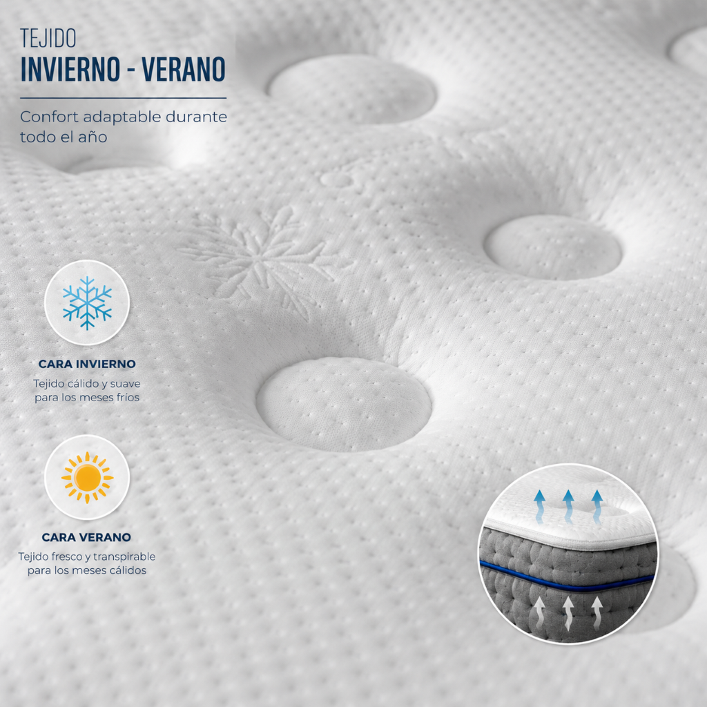 Colchón BIOGEL INVIERNO VERANO 30CM